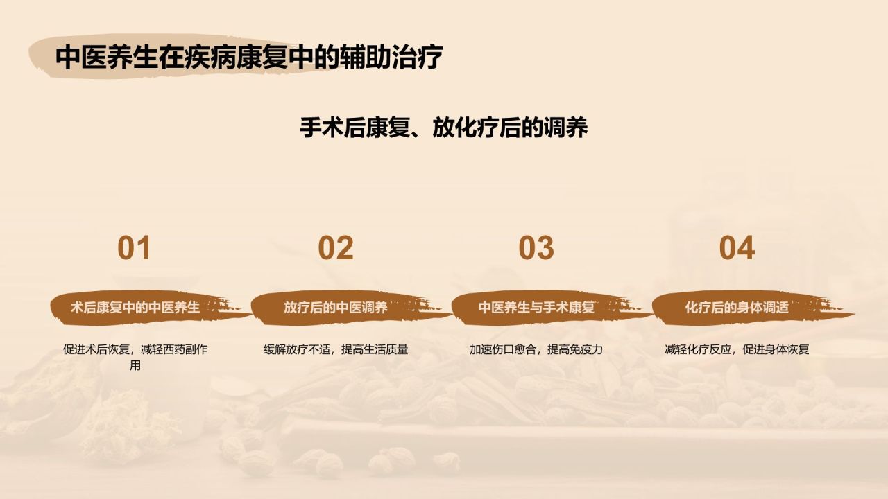 橙色复古风中医养生PPT模板