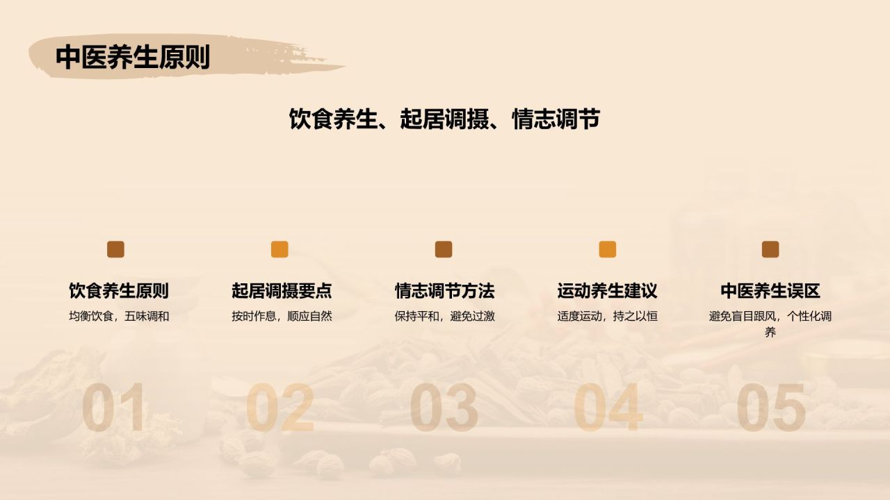 橙色复古风中医养生PPT模板