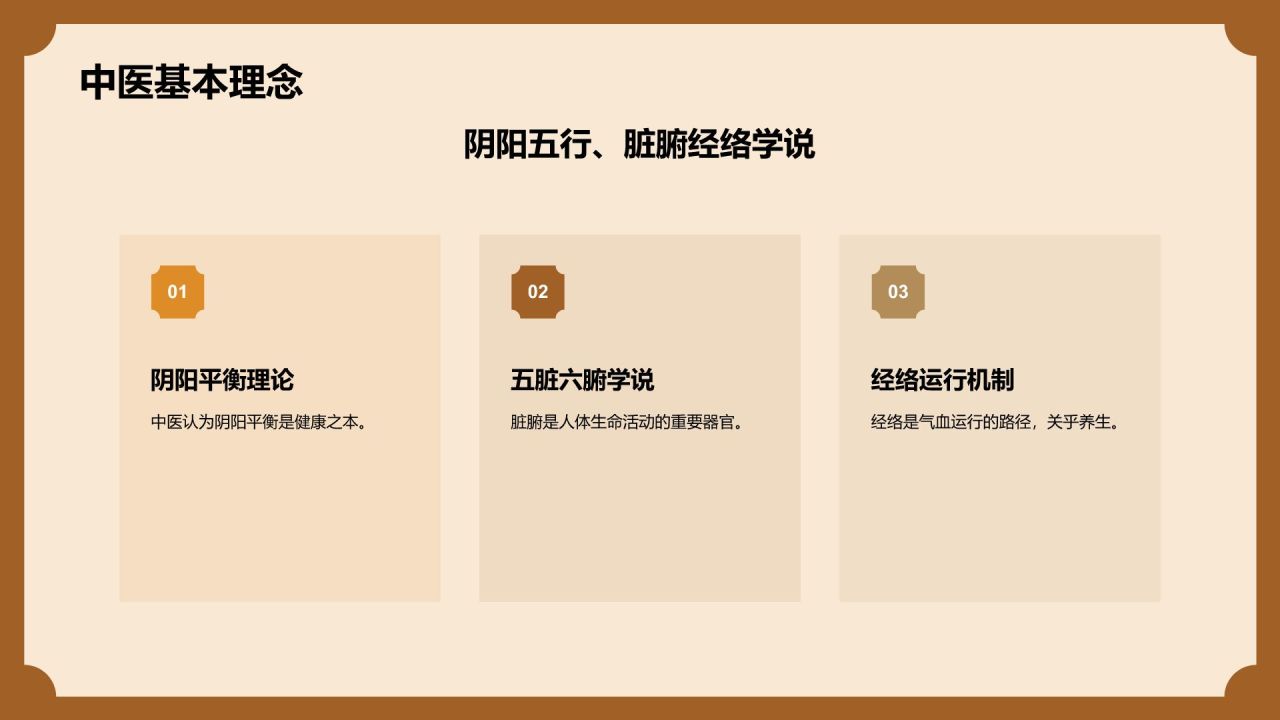 橙色复古风中医养生PPT模板