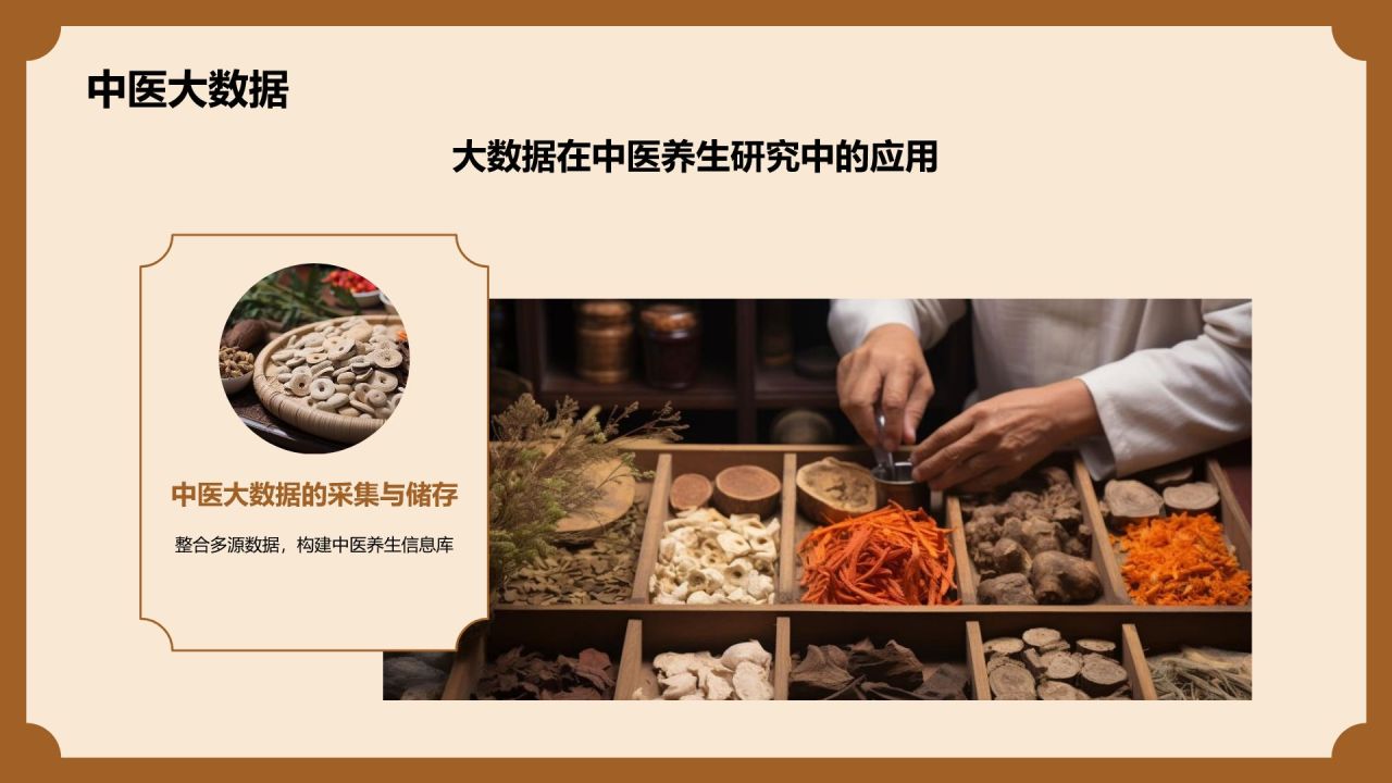 橙色复古风中医养生PPT模板