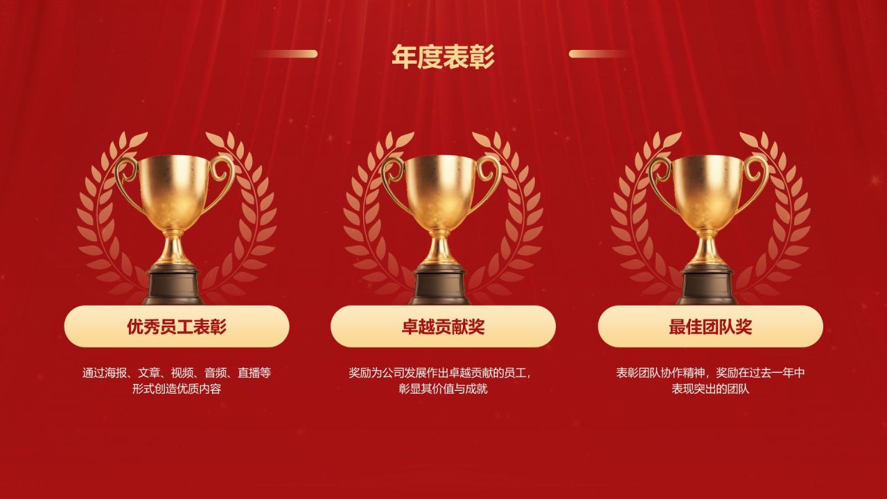 橙色喜庆风年会表彰PPT模板