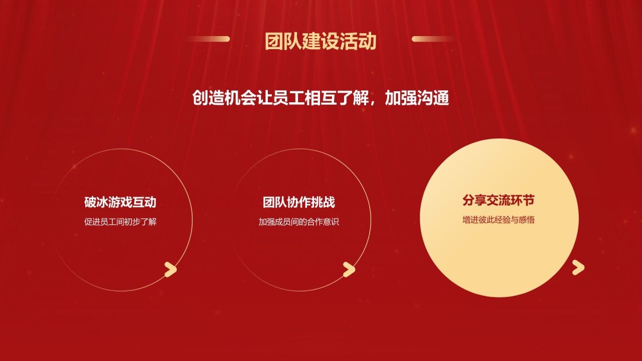 橙色喜庆风年会表彰PPT模板