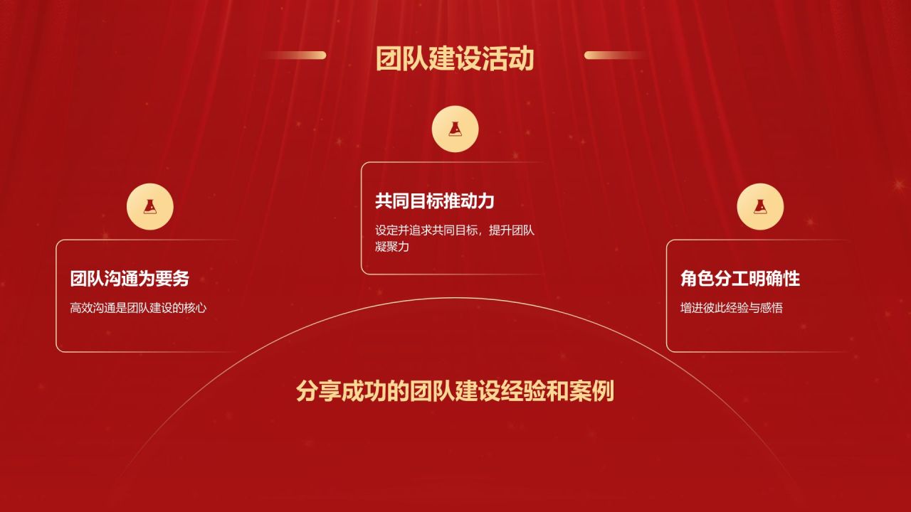 橙色喜庆风年会表彰PPT模板