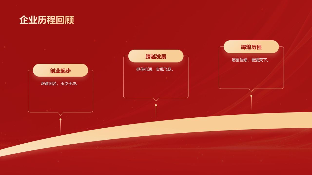 橙色喜庆风年会表彰PPT模板