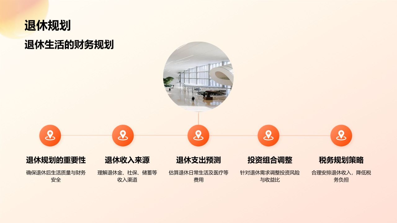 橙色渐变风金融保险行业专家介绍PPT模板