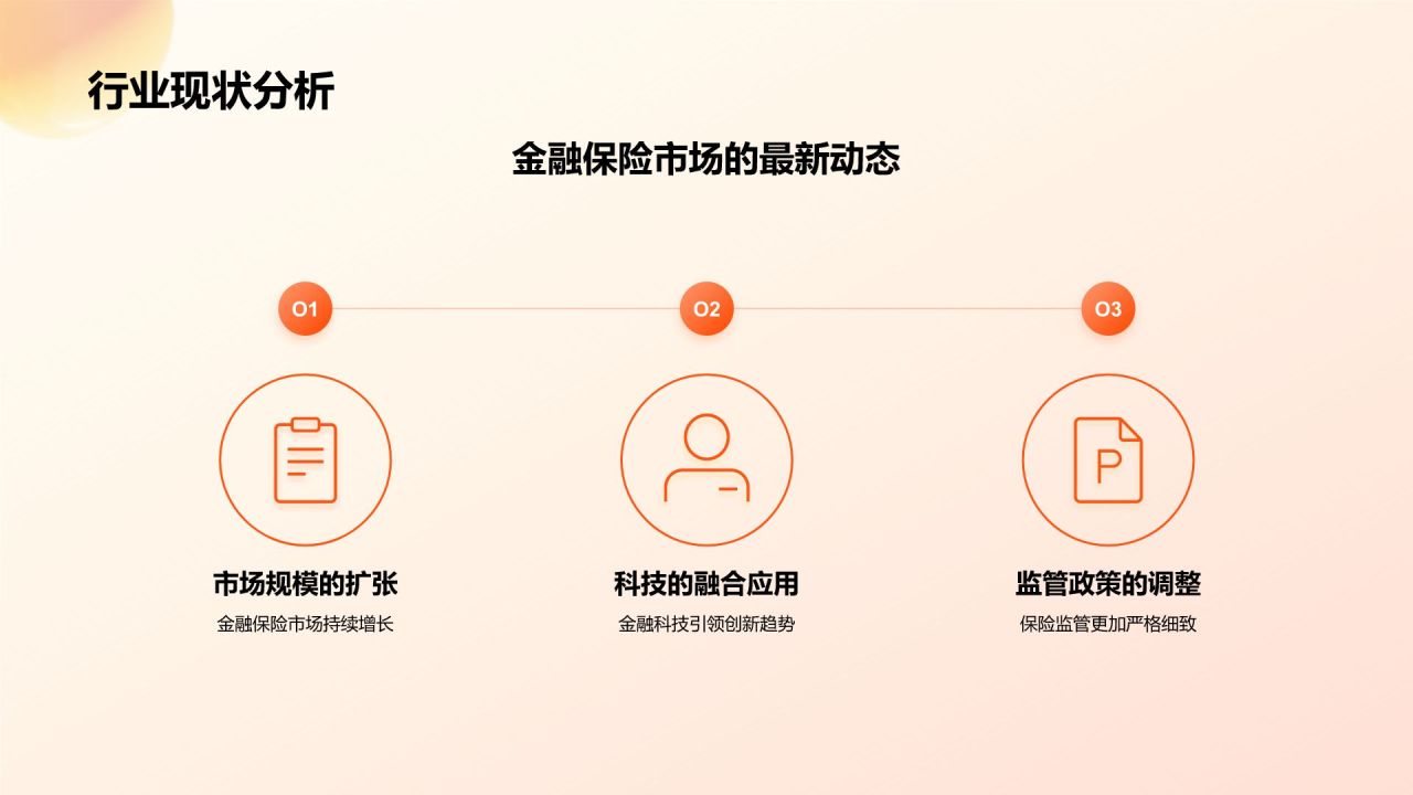 橙色渐变风金融保险行业专家介绍PPT模板