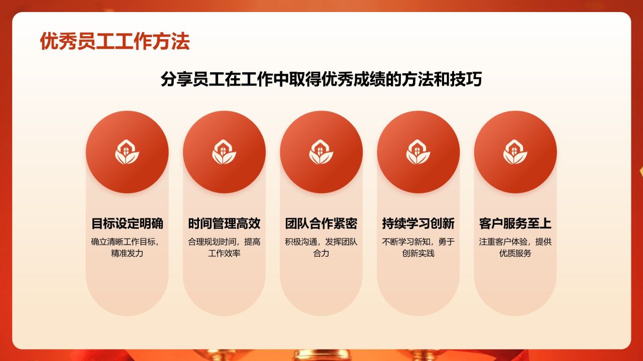 红色喜庆风表彰庆典PPT模板