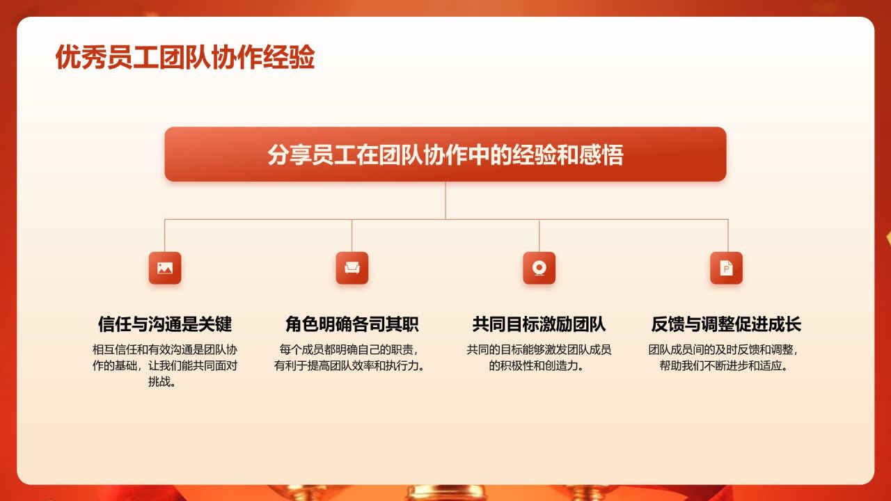 红色喜庆风表彰庆典PPT模板