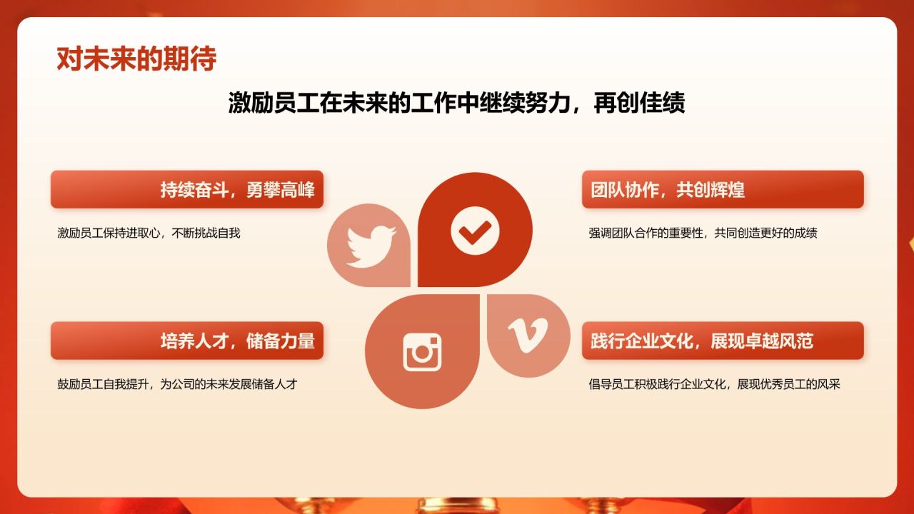 红色喜庆风表彰庆典PPT模板