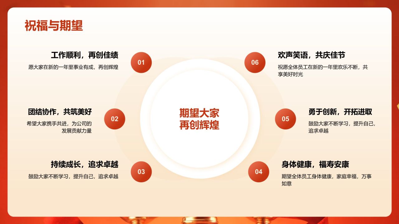 红色喜庆风表彰庆典PPT模板