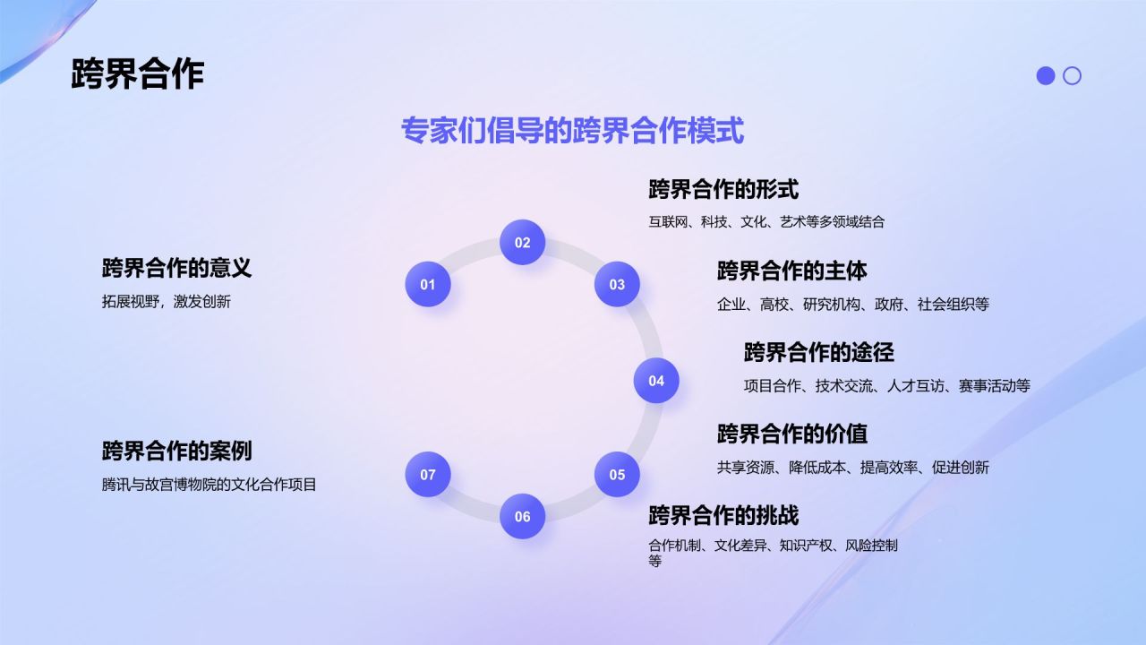 紫色渐变风互联网行业专家介绍PPT模板