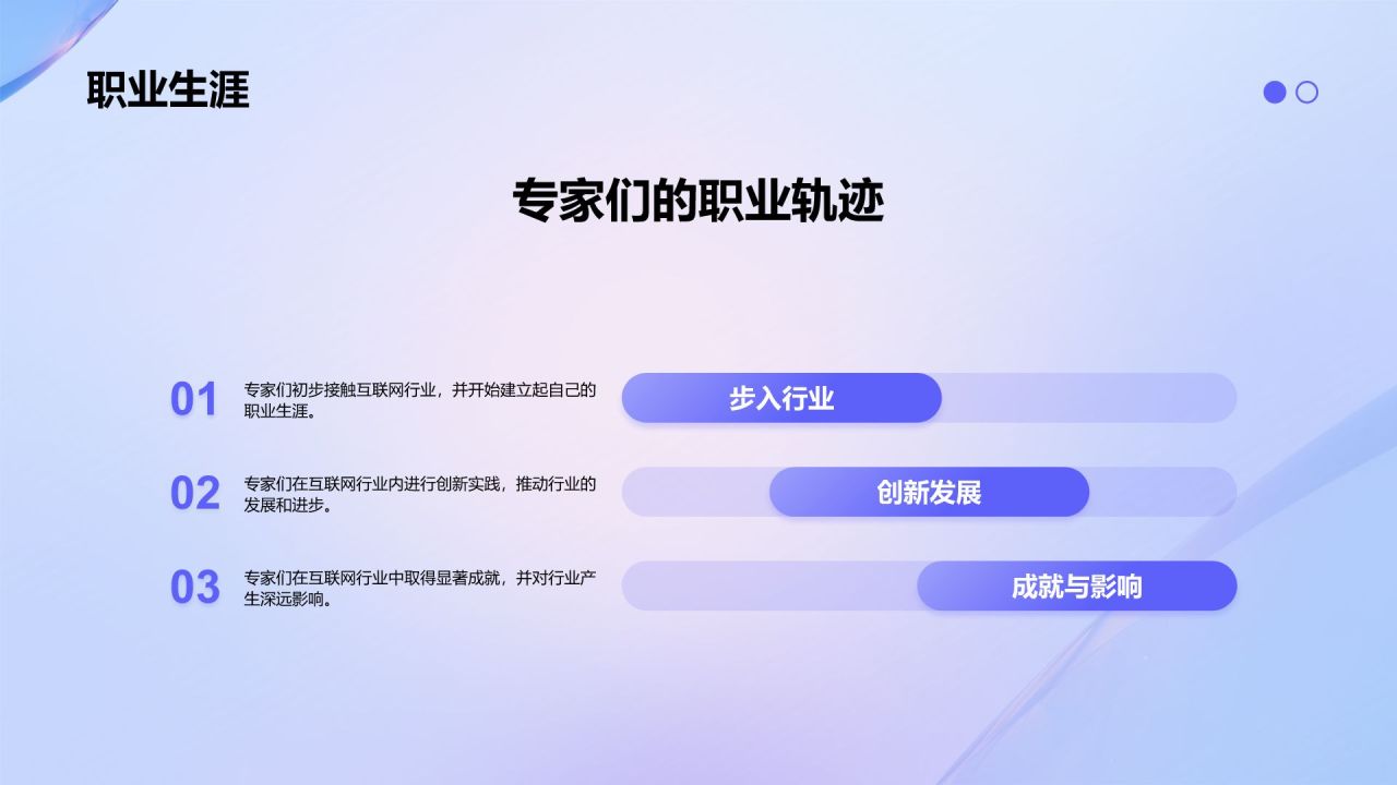 紫色渐变风互联网行业专家介绍PPT模板