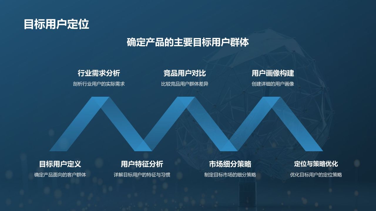 蓝色科技风软件交互集成PPT模板PPT模板