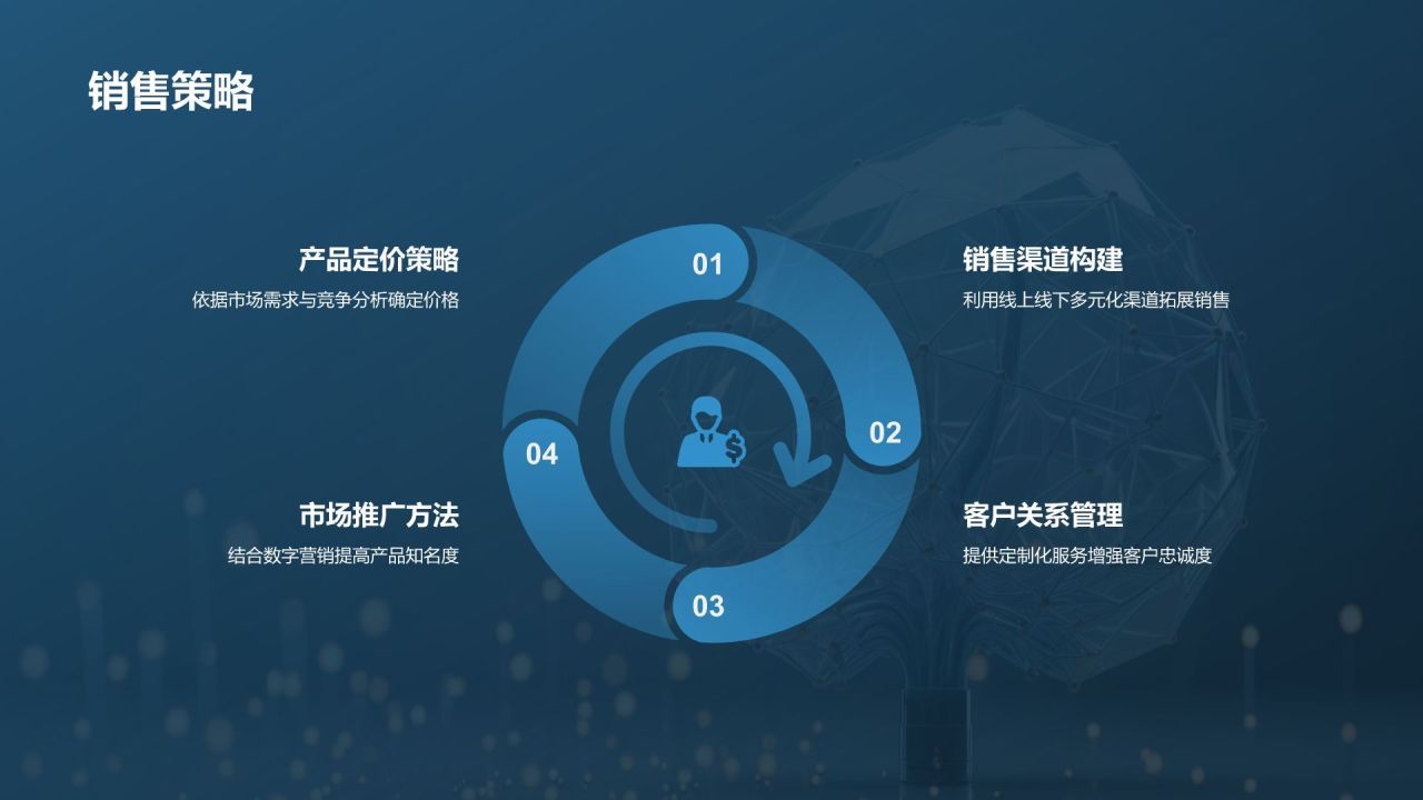 蓝色科技风软件交互集成PPT模板PPT模板