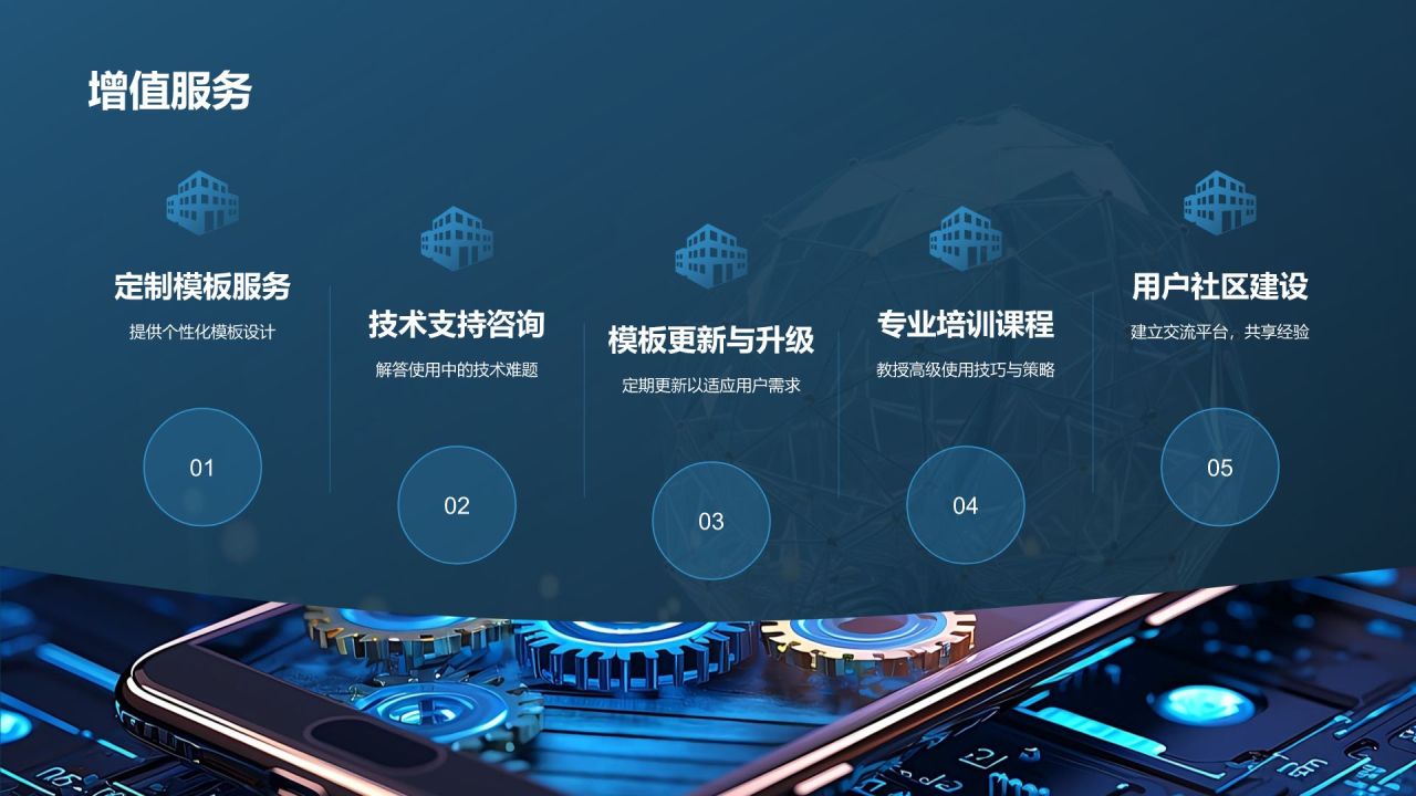 蓝色科技风软件交互集成PPT模板PPT模板