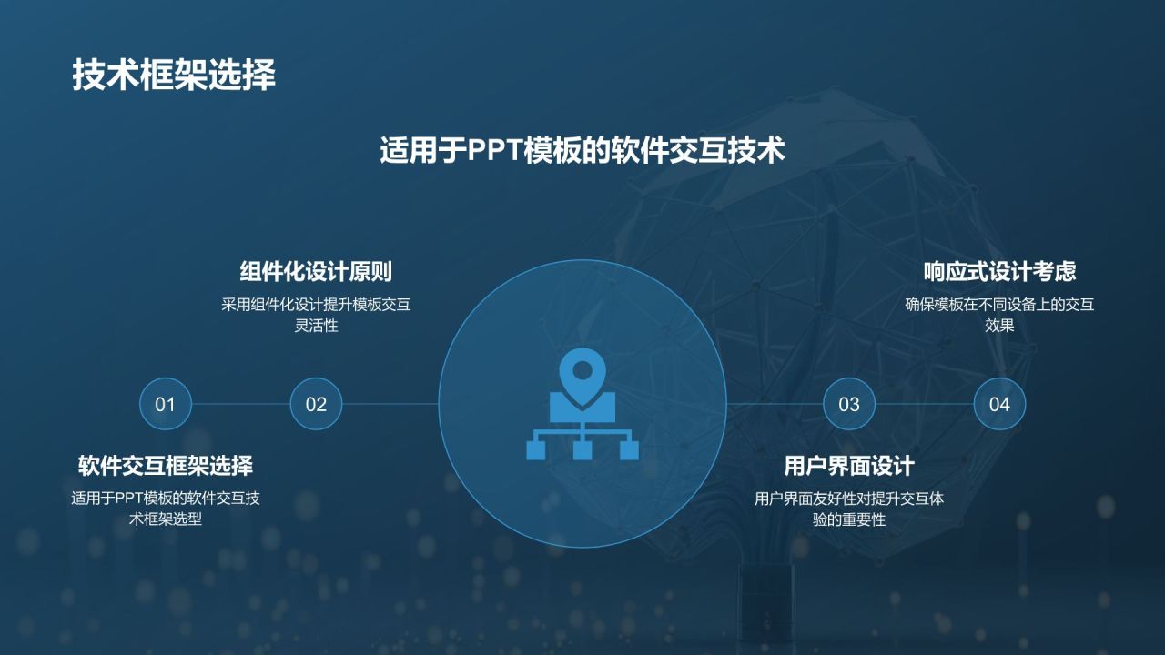 蓝色科技风软件交互集成PPT模板PPT模板