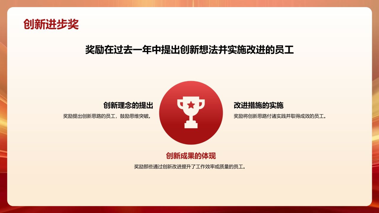 红色喜庆风年会表彰PPT模板