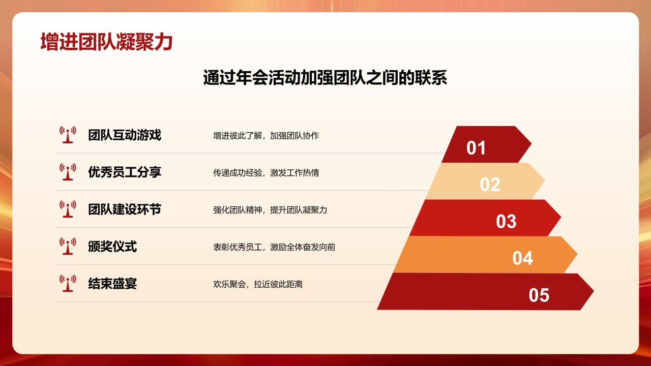 红色喜庆风年会表彰PPT模板