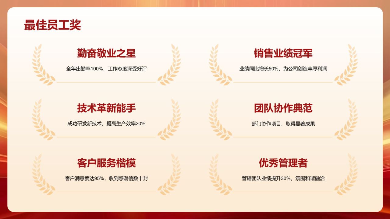 红色喜庆风年会表彰PPT模板