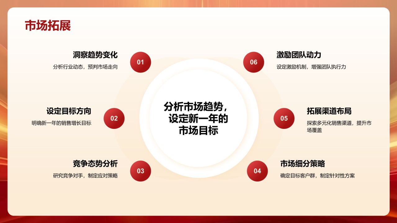 红色喜庆风年会表彰PPT模板