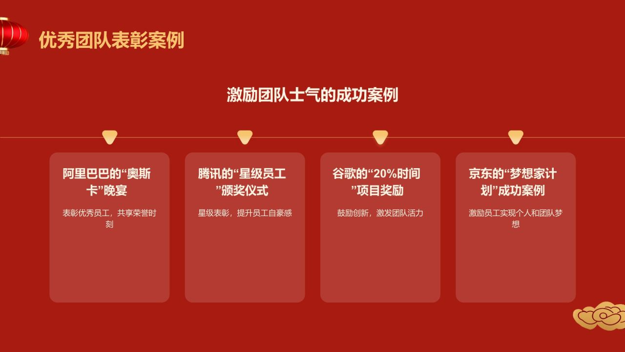 红色喜庆风表彰庆典PPT模板