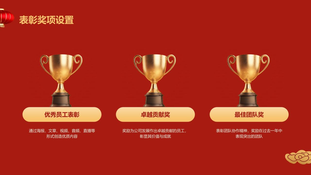 红色喜庆风表彰庆典PPT模板