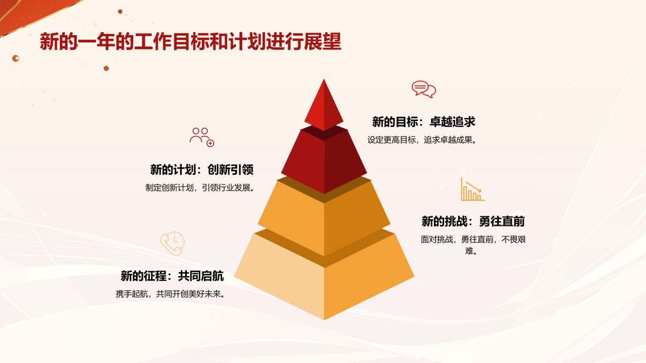 橙色喜庆风年会表彰PPT模板