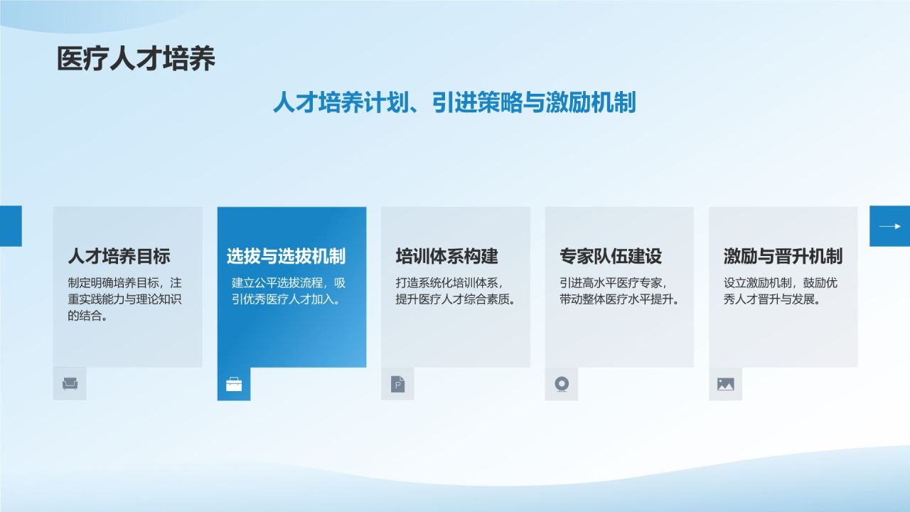 蓝色渐变风医院学科建设PPT模板
