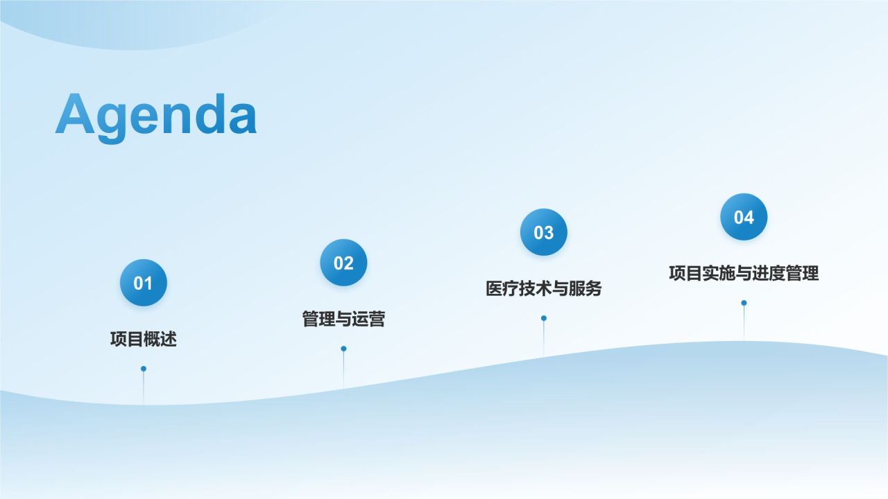 蓝色渐变风医院学科建设PPT模板