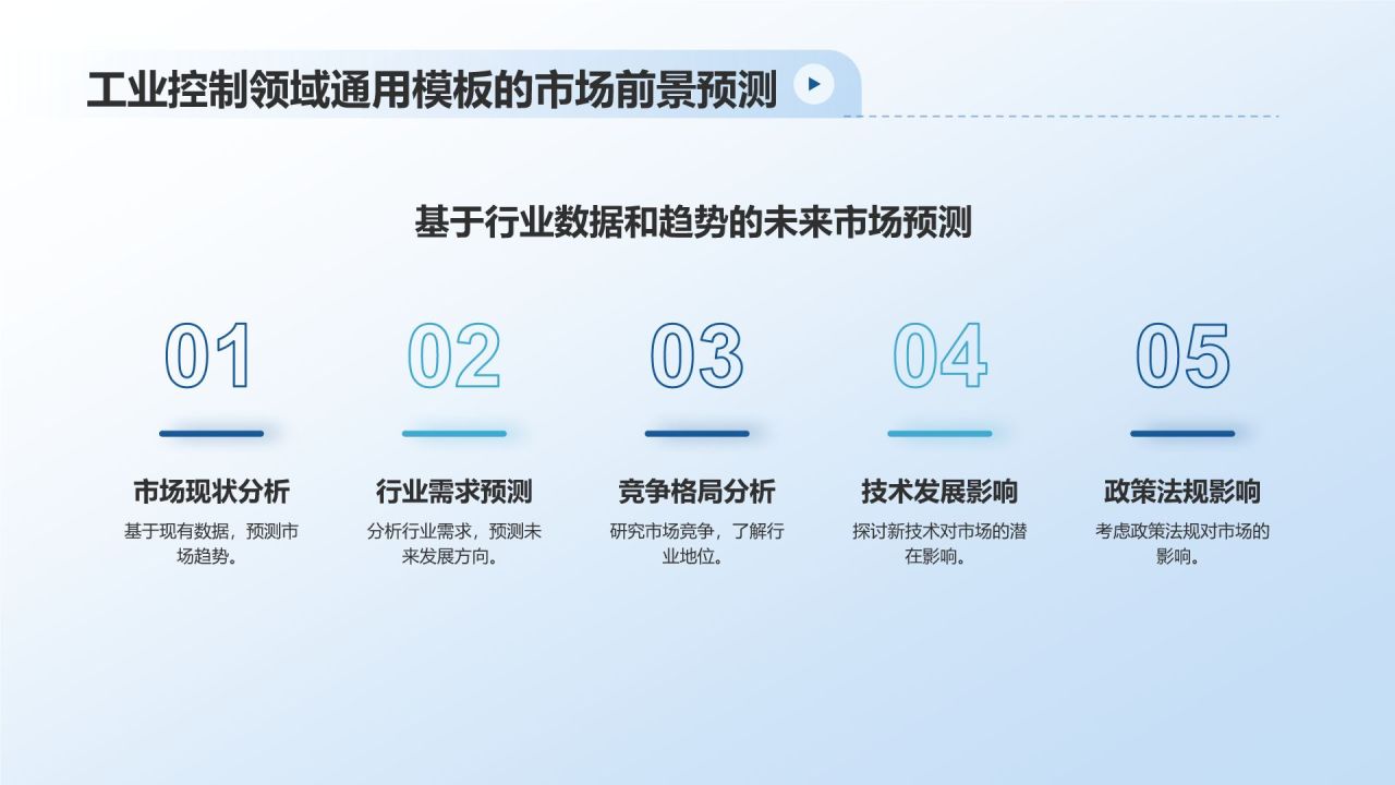 蓝色商务风工业控制领域通用模板PPT模板