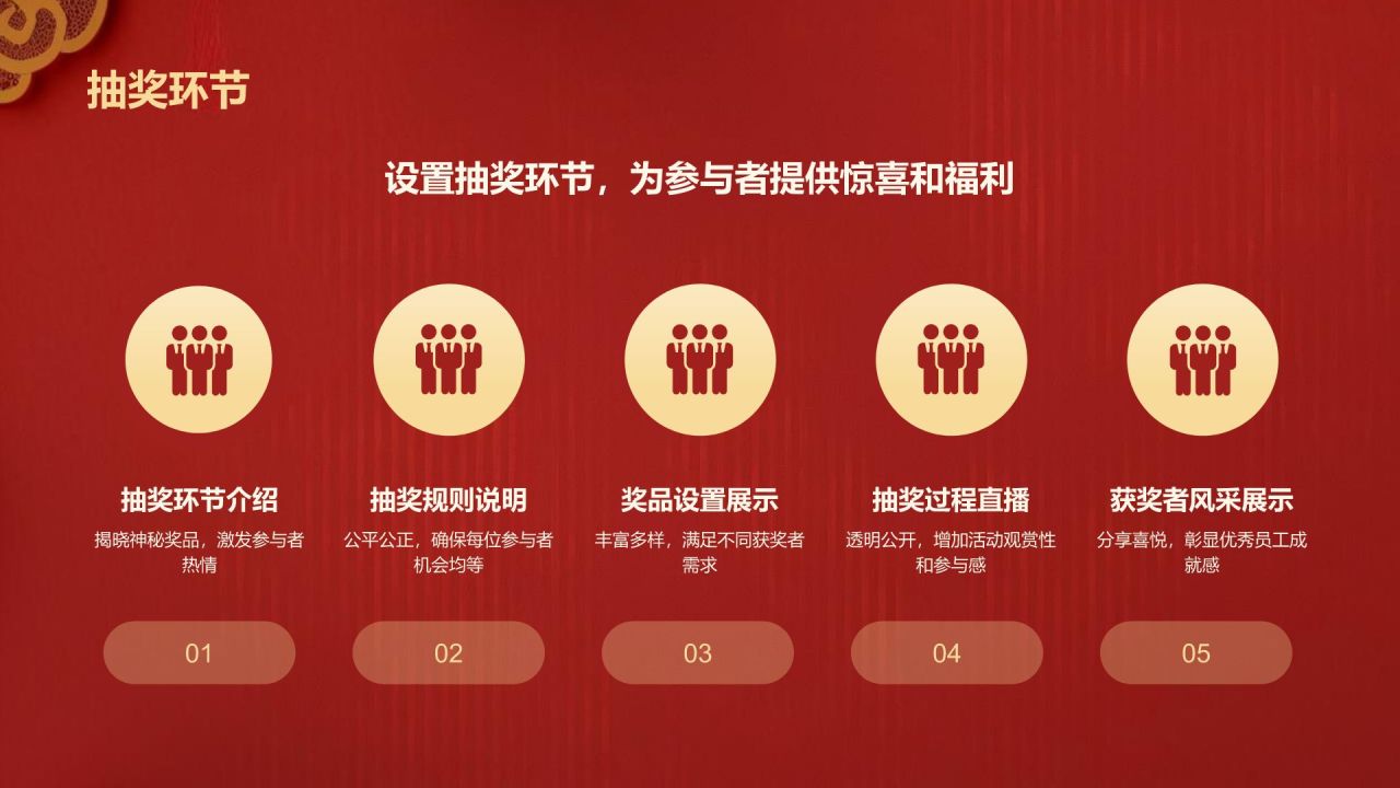 红色喜庆风表彰庆典PPT模板
