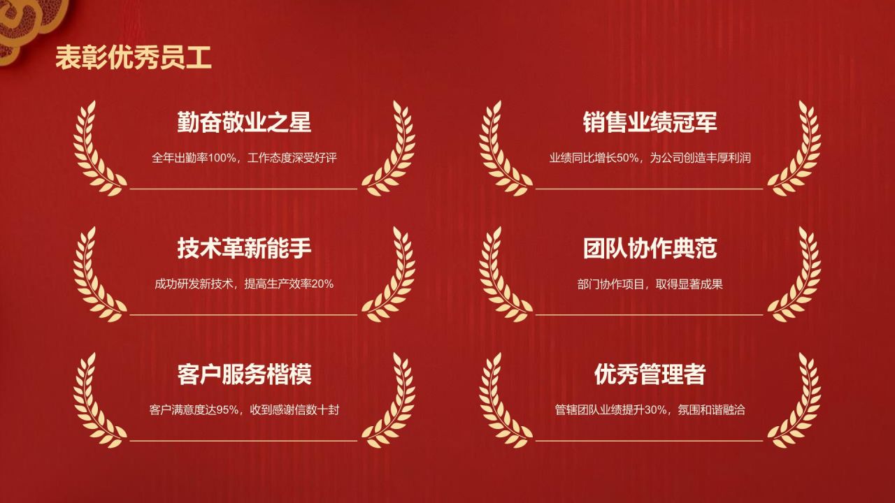 红色喜庆风表彰庆典PPT模板