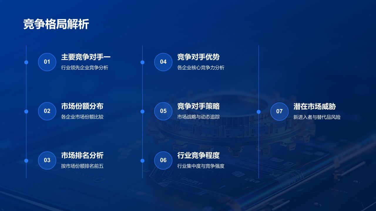 蓝色科技风软件交互集成PPT模板