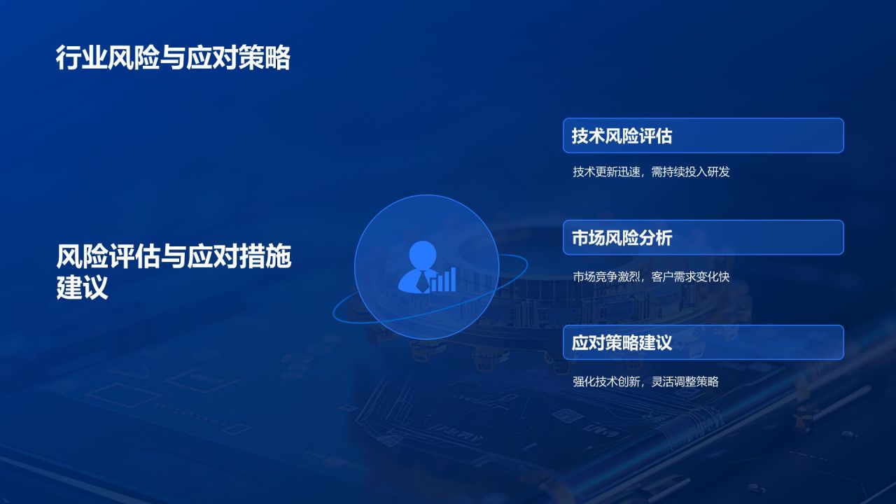 蓝色科技风软件交互集成PPT模板