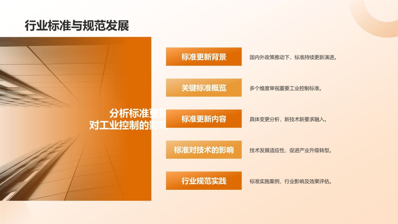 橙色商务风工业控制领域通用模板PPT模板