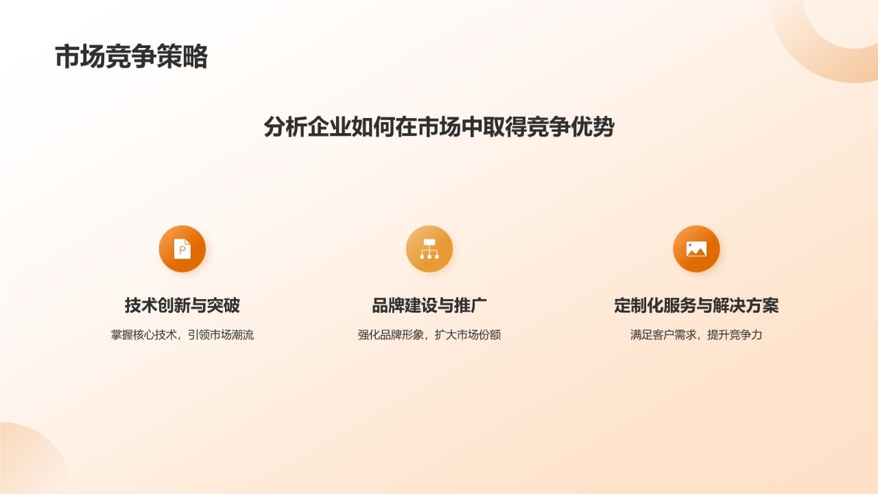 橙色商务风工业控制领域通用模板PPT模板