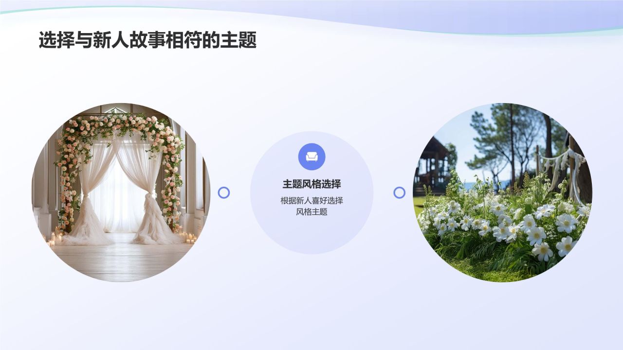 蓝色插画风婚礼仪式流程PPT模板