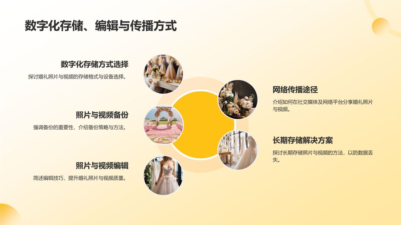 橙色插画风婚礼仪式流程PPT模板