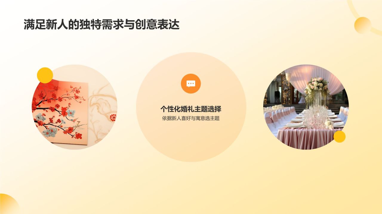 橙色插画风婚礼仪式流程PPT模板