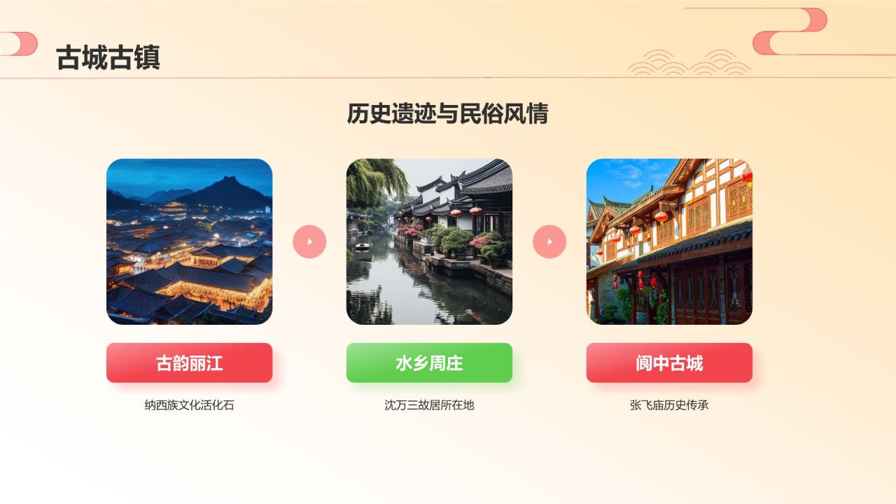 红色国潮风旅游文化宣传PPT模板