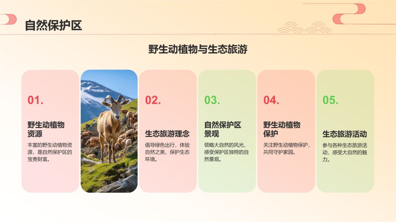 红色国潮风旅游文化宣传PPT模板