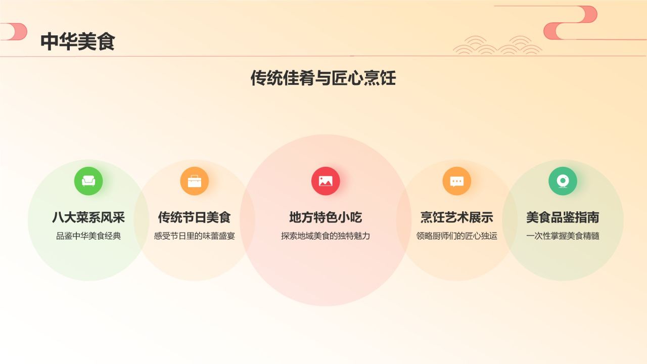 红色国潮风旅游文化宣传PPT模板