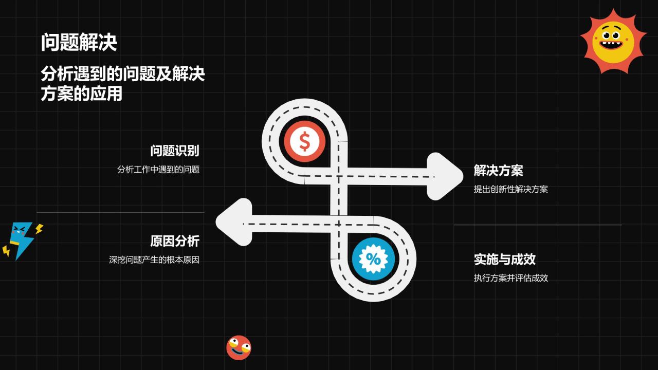 黑色插画风员工转正述职汇报PPT模板