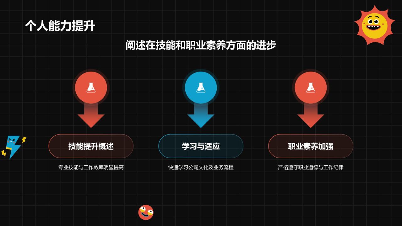 黑色插画风员工转正述职汇报PPT模板