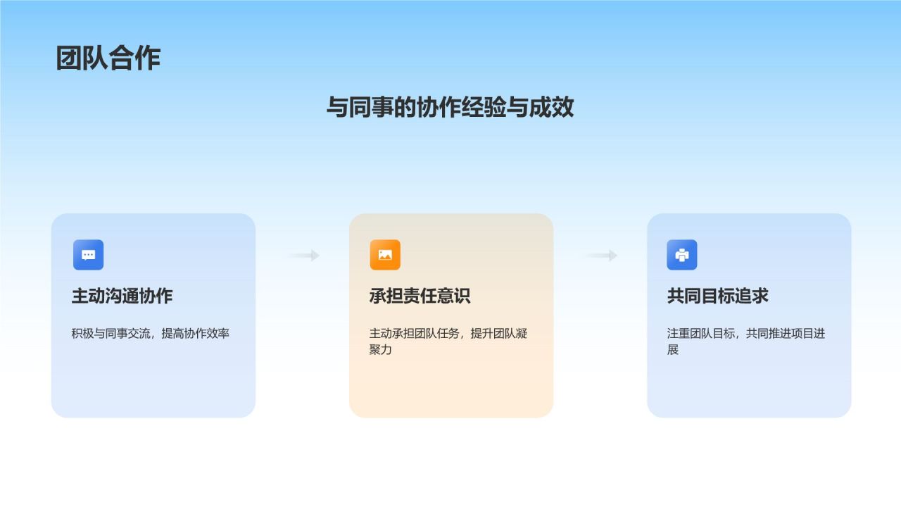 蓝色3D风实习期转正述职报告PPT模板