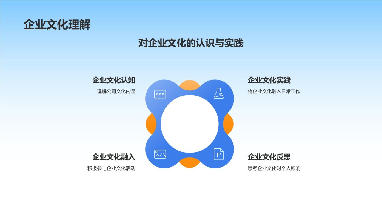 蓝色3D风实习期转正述职报告PPT模板