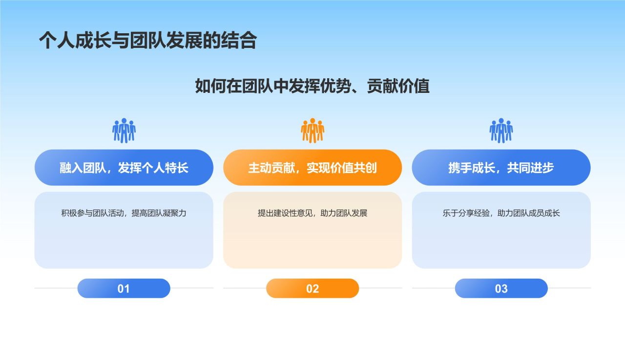 蓝色3D风实习期转正述职报告PPT模板