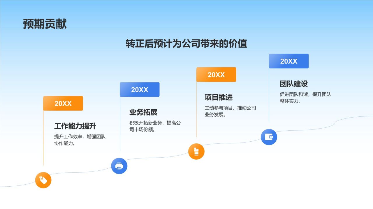 蓝色3D风实习期转正述职报告PPT模板