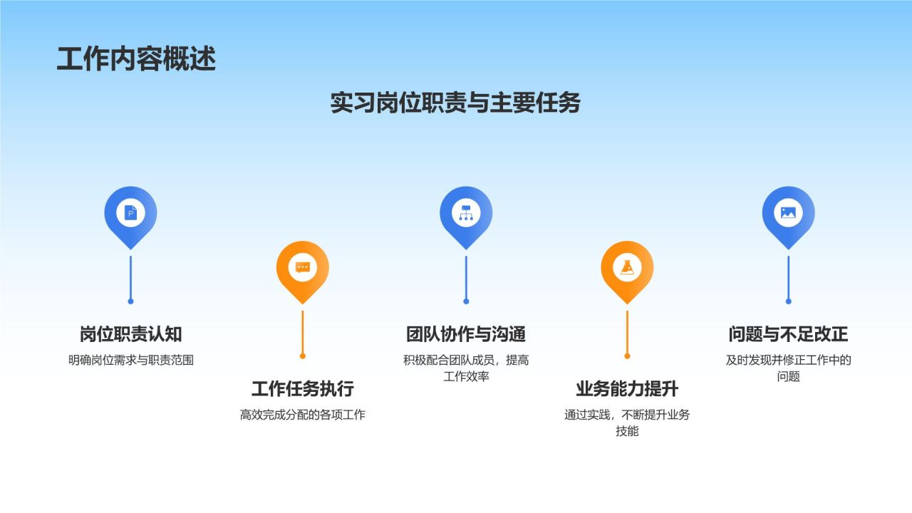蓝色3D风实习期转正述职报告PPT模板