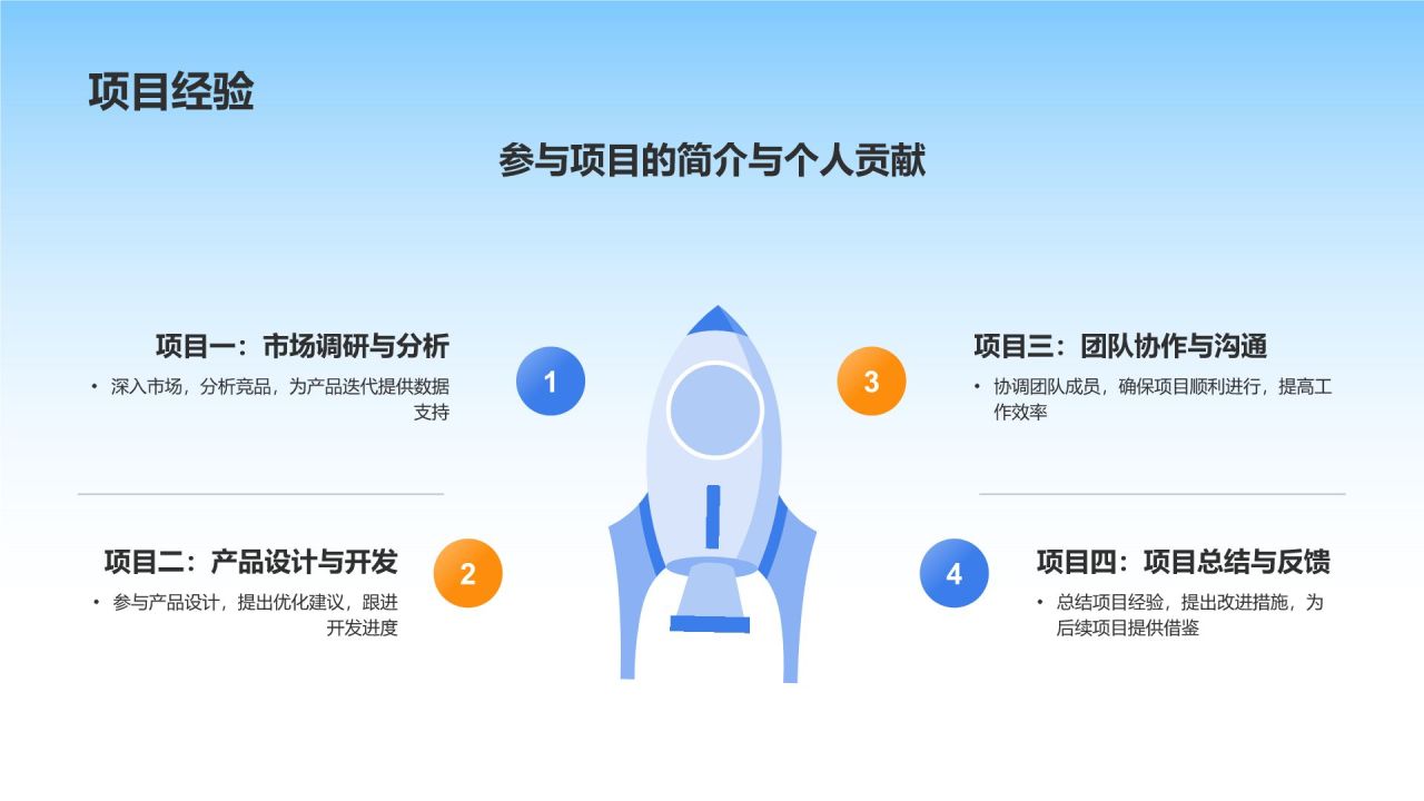 蓝色3D风实习期转正述职报告PPT模板